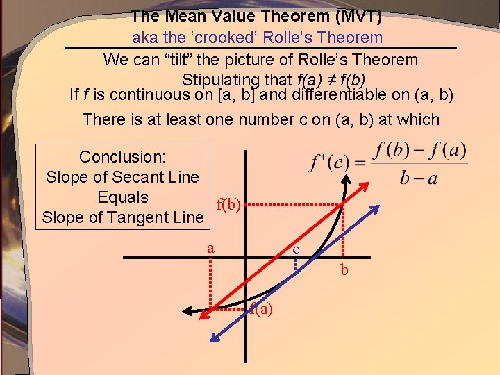 The Mean Value Theorem (MVT) aka the ‘crooked’ Rolle’s Theorem We can “tilt” the