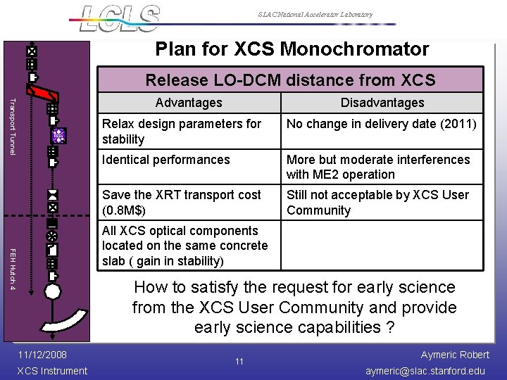 SLAC National Accelerator Laboratory Plan for XCS Monochromator Release LO-DCM distance from XCS Transport