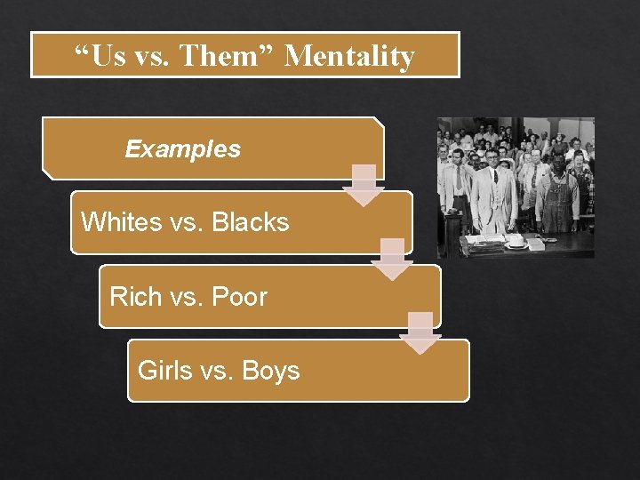 “Us vs. Them” Mentality Examples Whites vs. Blacks Rich vs. Poor Girls vs. Boys