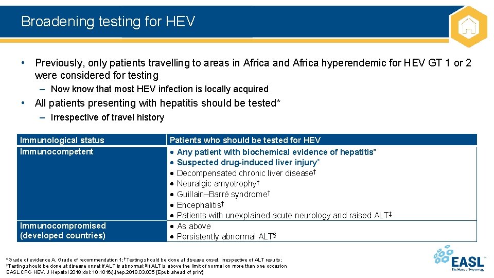 Broadening testing for HEV • Previously, only patients travelling to areas in Africa and