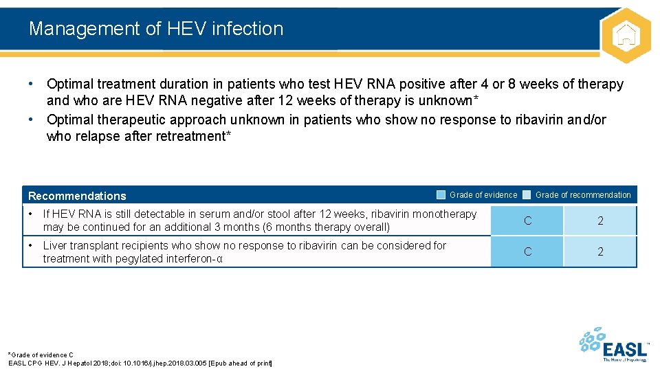 Management of HEV infection • Optimal treatment duration in patients who test HEV RNA