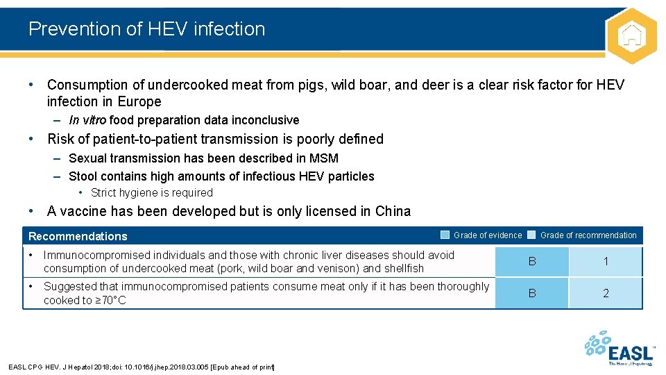 Prevention of HEV infection • Consumption of undercooked meat from pigs, wild boar, and