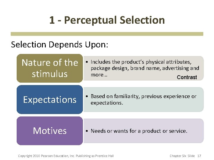 1 - Perceptual Selection Depends Upon: Nature of the stimulus • Includes the product’s