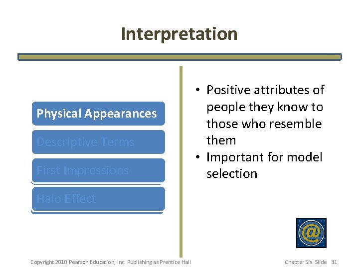 Interpretation Physical Appearances Descriptive Terms First Impressions • Positive attributes of people they know