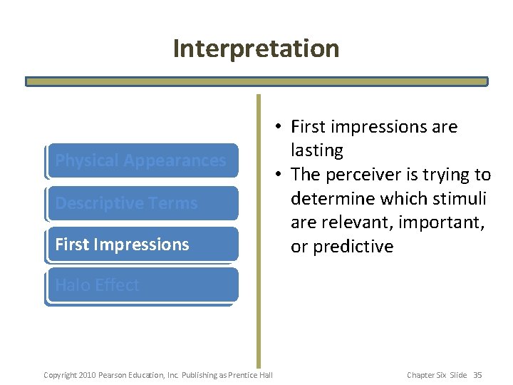 Interpretation Physical Appearances Physical Descriptive Terms Descriptive First Impressions First • First impressions are