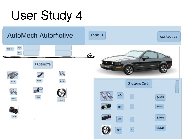 User Study 4 