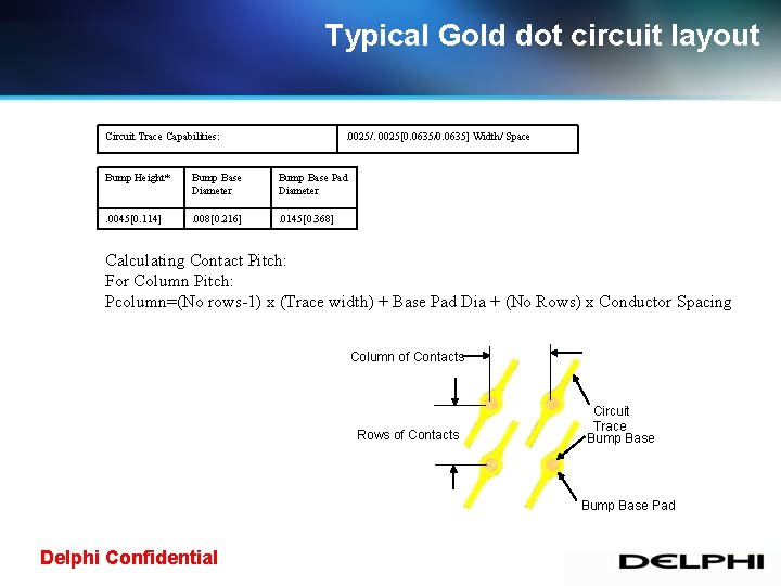 Typical Gold dot circuit layout Circuit Trace Capabilities: . 0025/. 0025[0. 0635/0. 0635] Width/