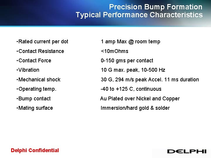 Precision Bump Formation Typical Performance Characteristics • Rated current per dot 1 amp Max