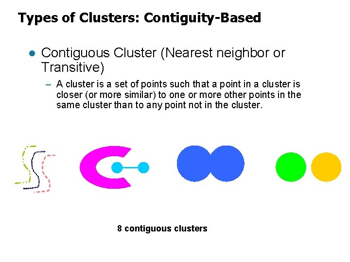 Types of Clusters: Contiguity-Based l Contiguous Cluster (Nearest neighbor or Transitive) – A cluster