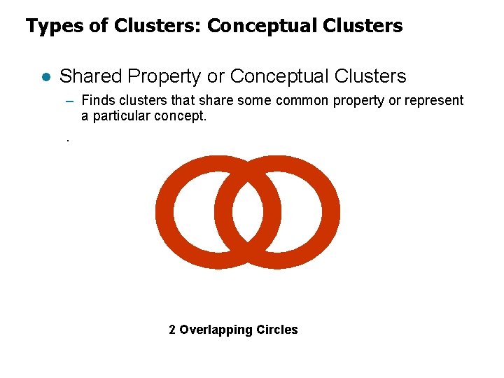 Types of Clusters: Conceptual Clusters l Shared Property or Conceptual Clusters – Finds clusters