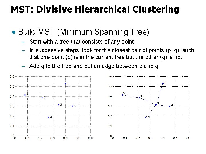 MST: Divisive Hierarchical Clustering l Build MST (Minimum Spanning Tree) – Start with a