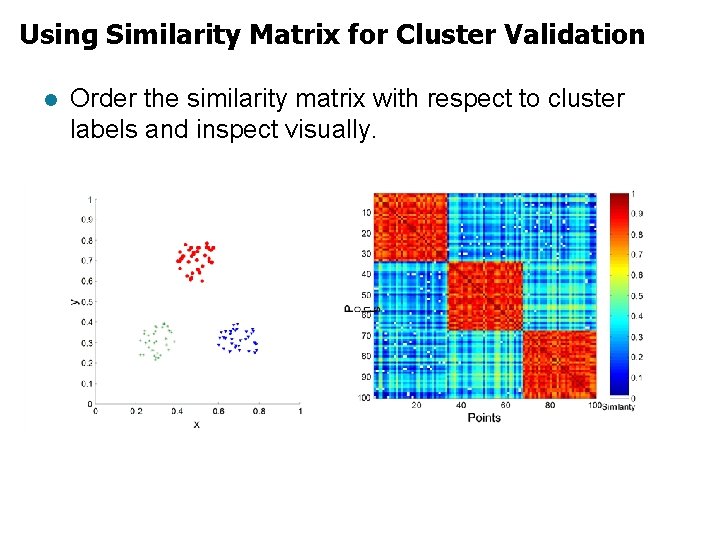 Using Similarity Matrix for Cluster Validation l Order the similarity matrix with respect to