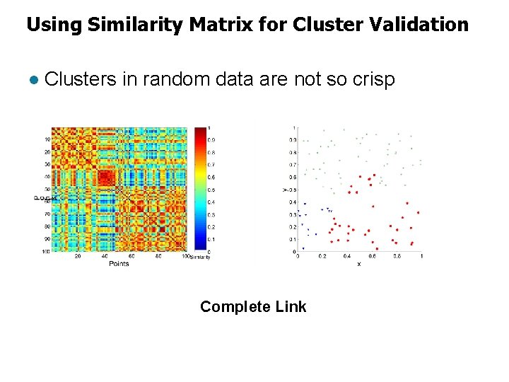 Using Similarity Matrix for Cluster Validation l Clusters in random data are not so