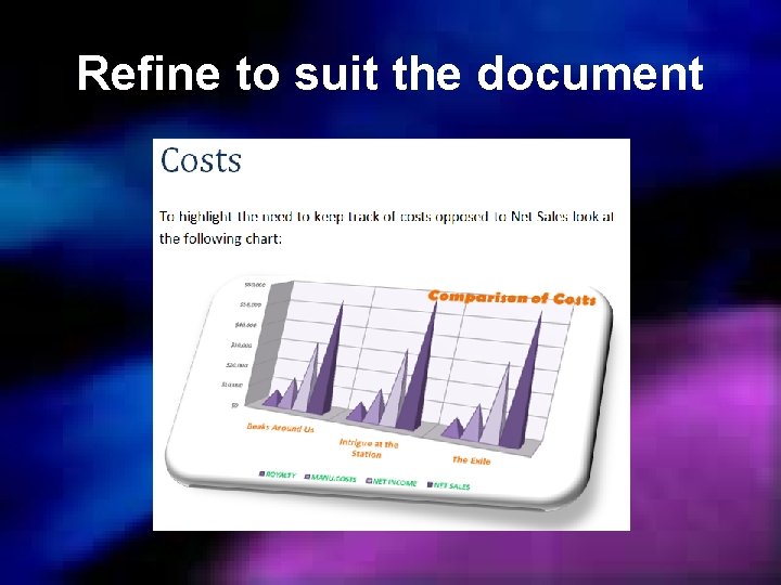 Refine to suit the document 