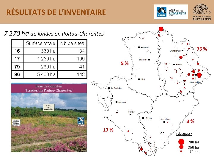 RÉSULTATS DE L’INVENTAIRE 7 270 ha de landes en Poitou-Charentes Surface totale Nb de