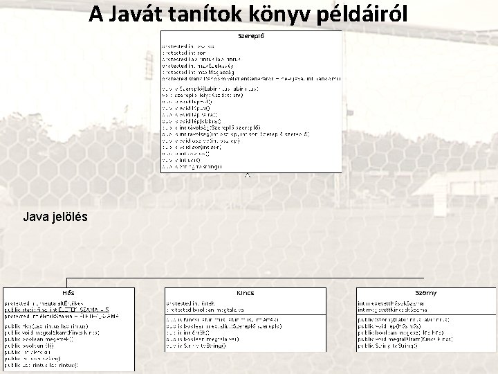 A Javát tanítok könyv példáiról Java jelölés 