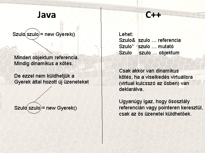 Java Szulo szulo = new Gyerek() Minden objektum referencia. Mindig dinamikus a kötés. C++