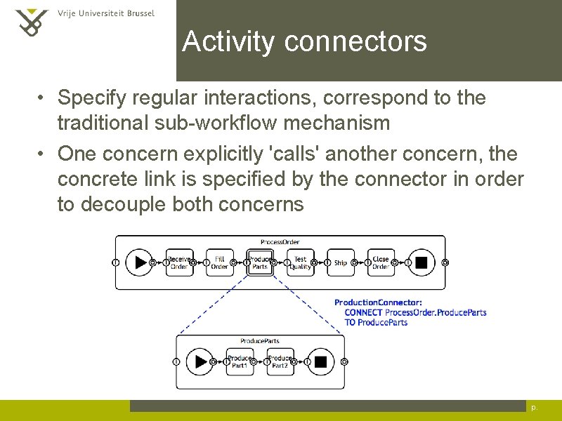 Activity connectors • Specify regular interactions, correspond to the traditional sub-workflow mechanism • One