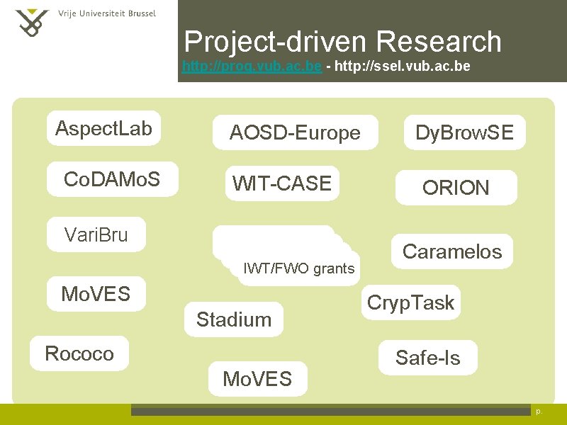 Project-driven Research http: //prog. vub. ac. be - http: //ssel. vub. ac. be Aspect.