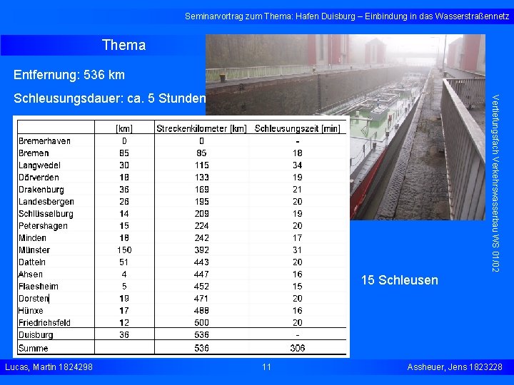 Seminarvortrag zum Thema: Hafen Duisburg – Einbindung in das Wasserstraßennetz Thema Entfernung: 536 km