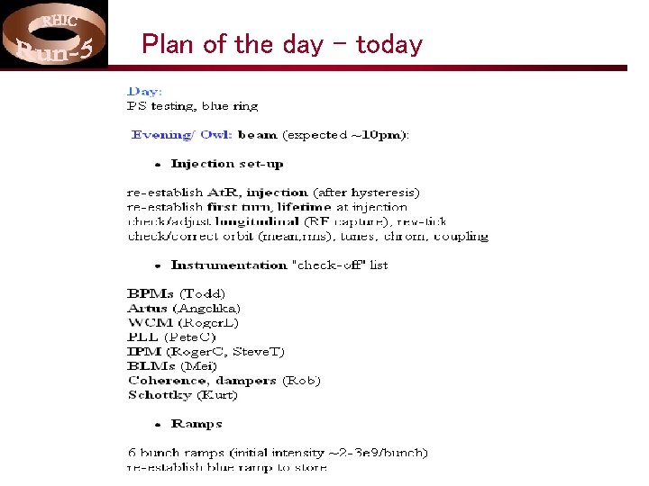 Plan of the day - today 