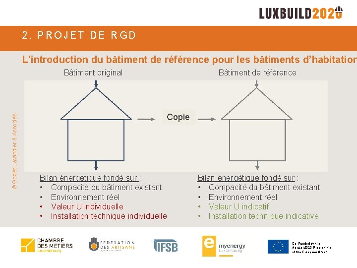 2. PROJET DE RGD L'introduction du bâtiment de référence pour les bâtiments d’habitation Bâtiment