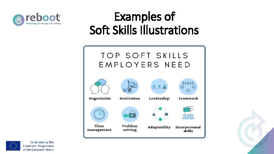 Examples of Soft Skills Illustrations 