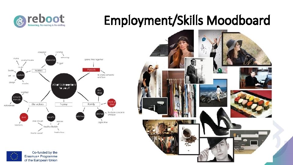 Employment/Skills Moodboard 