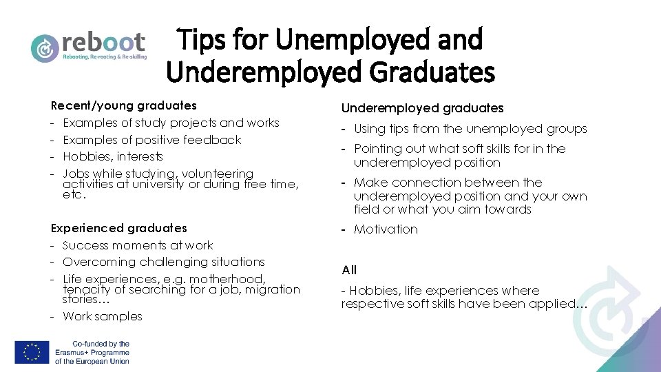 Tips for Unemployed and Underemployed Graduates Recent/young graduates - Examples of study projects and