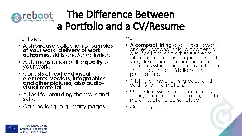 The Difference Between a Portfolio and a CV/Resume Portfolio… CV… • A showcase collection