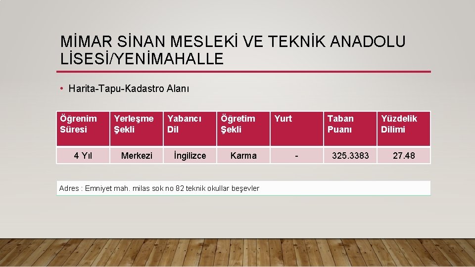 MİMAR SİNAN MESLEKİ VE TEKNİK ANADOLU LİSESİ/YENİMAHALLE • Harita Tapu Kadastro Alanı Öğrenim Süresi