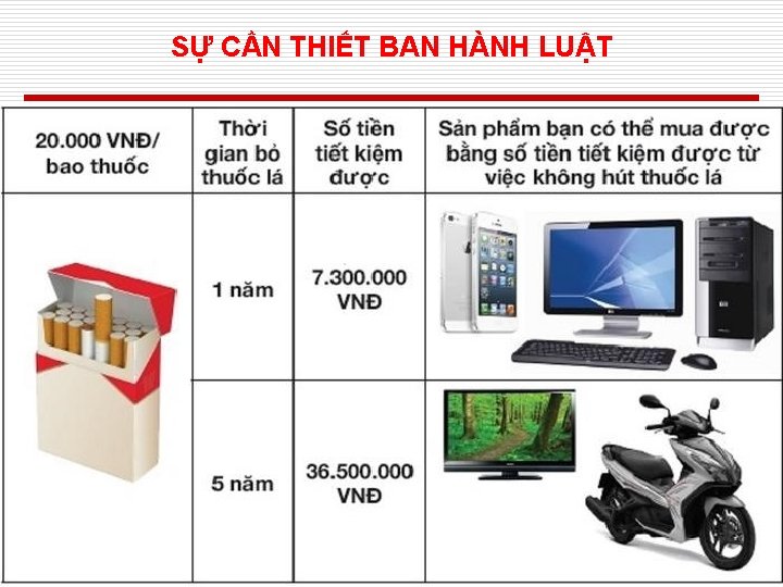 SỰ CẦN THIẾT BAN HÀNH LUẬT 9 