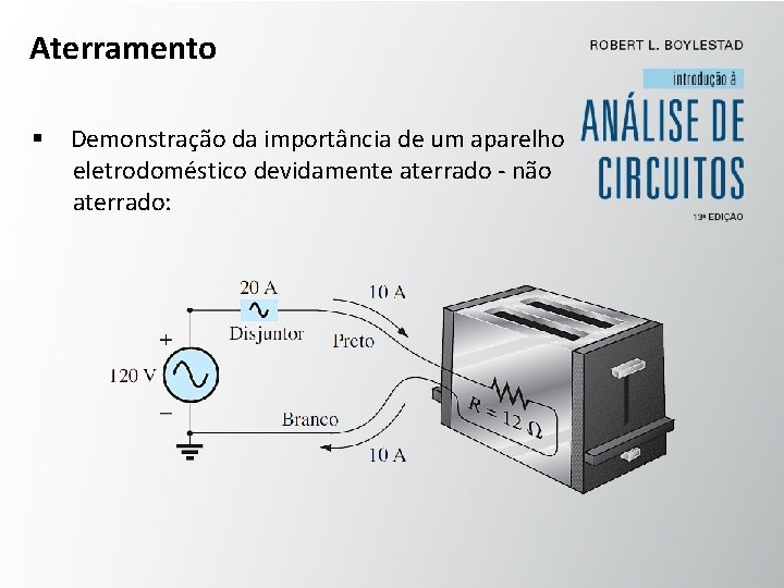 Aterramento § Demonstração da importância de um aparelho eletrodoméstico devidamente aterrado - não aterrado: