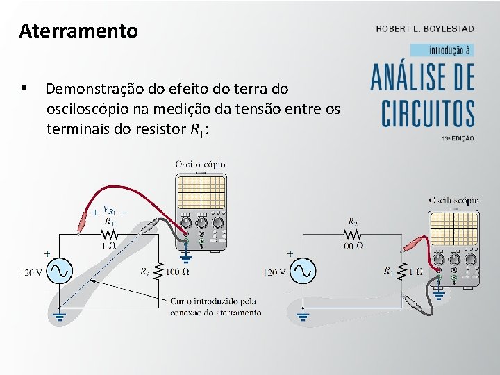 Aterramento § Demonstração do efeito do terra do osciloscópio na medição da tensão entre