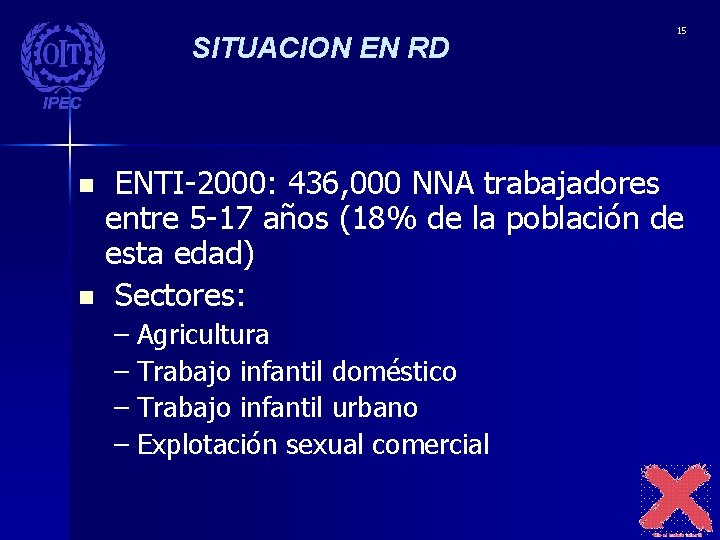 SITUACION EN RD 15 ENTI-2000: 436, 000 NNA trabajadores entre 5 -17 años (18%