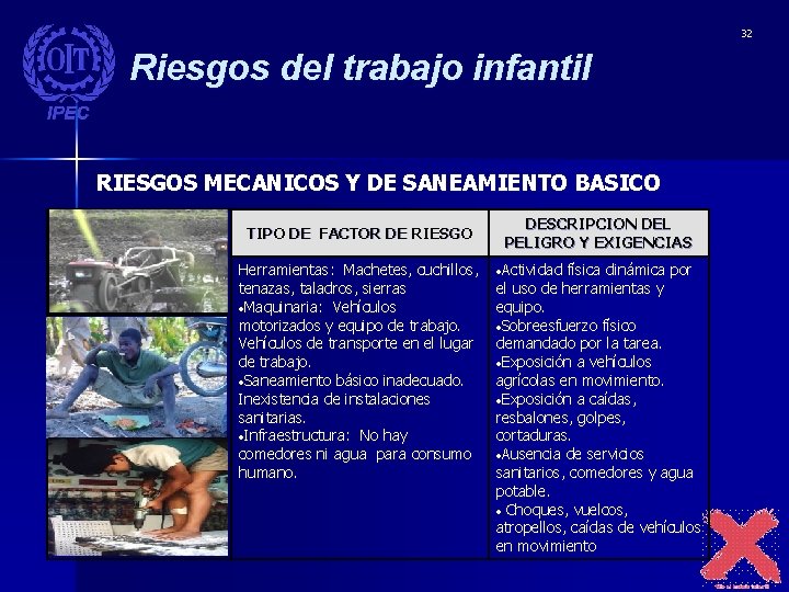 32 Riesgos del trabajo infantil RIESGOS MECANICOS Y DE SANEAMIENTO BASICO TIPO DE FACTOR