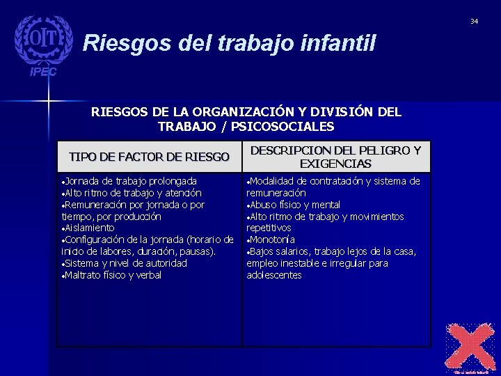 34 Riesgos del trabajo infantil RIESGOS DE LA ORGANIZACIÓN Y DIVISIÓN DEL TRABAJO /