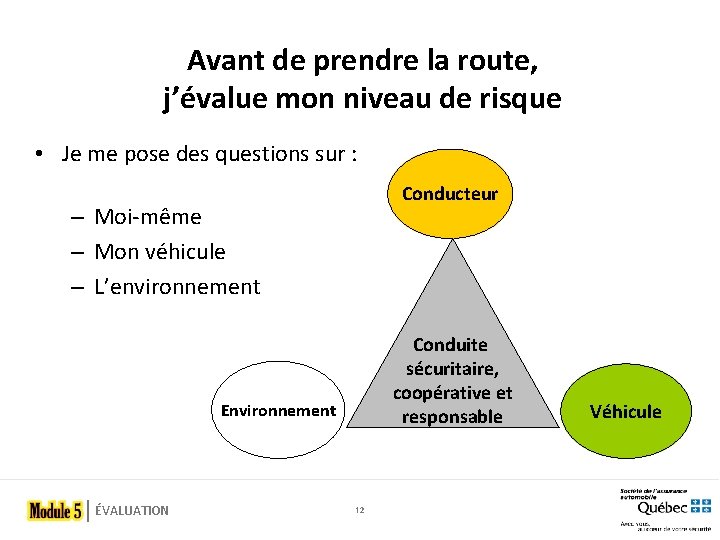 Avant de prendre la route, j’évalue mon niveau de risque • Je me pose