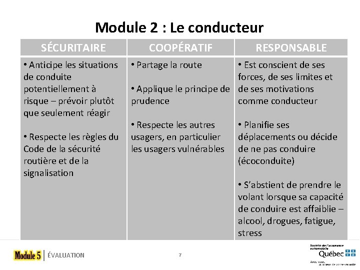 Module 2 : Le conducteur SÉCURITAIRE • Anticipe les situations de conduite potentiellement à