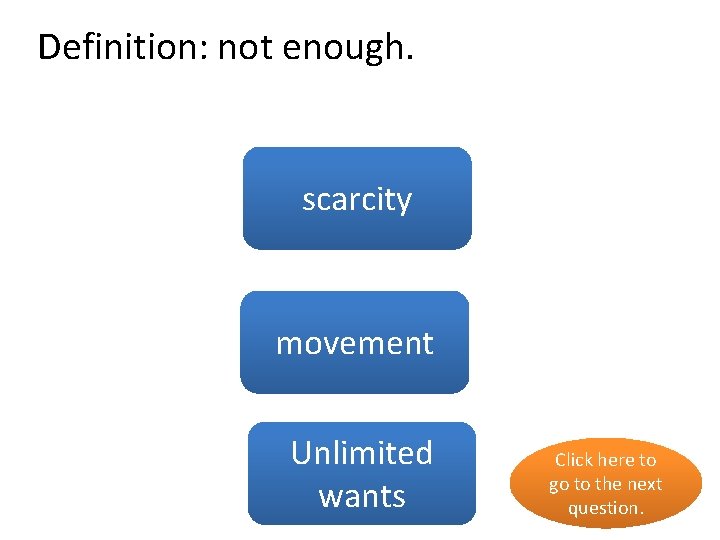 Definition: not enough. yes scarcity no movement Unlimited no wants Click here to go
