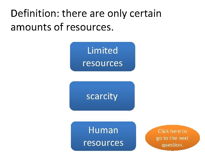Definition: there are only certain amounts of resources. Limited yes resources scarcity no Human