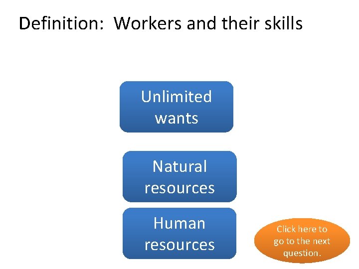 Definition: Workers and their skills Unlimited no wants Natural no resources Human yes resources