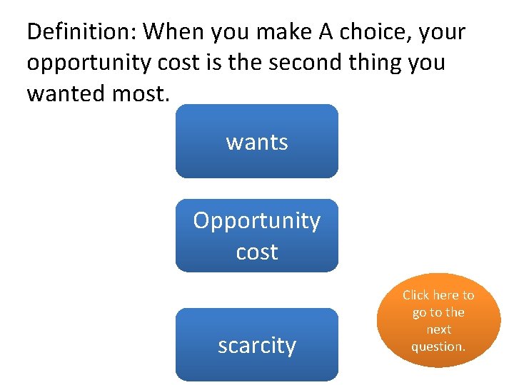 Definition: When you make A choice, your opportunity cost is the second thing you