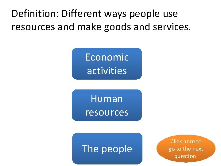 Definition: Different ways people use resources and make goods and services. Economic yes activities
