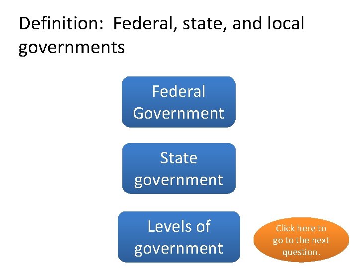 Definition: Federal, state, and local governments Federal no Government State no government Levels of