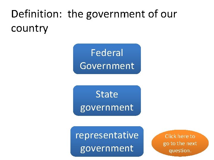 Definition: the government of our country Federal Yes Government State no government representative no