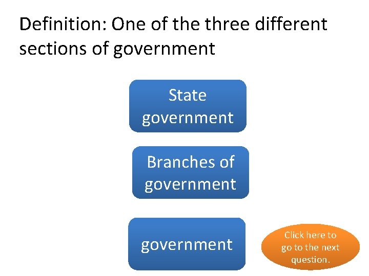 Definition: One of the three different sections of government State no government Branches of