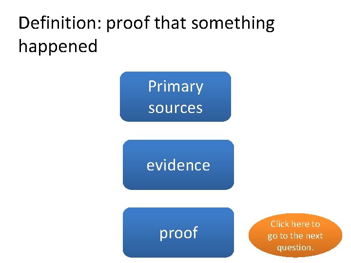 Definition: proof that something happened Primary no sources evidence yes proof no Click here