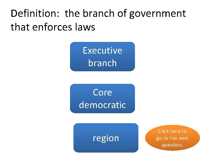 Definition: the branch of government that enforces laws Executive yes branch Core no democratic