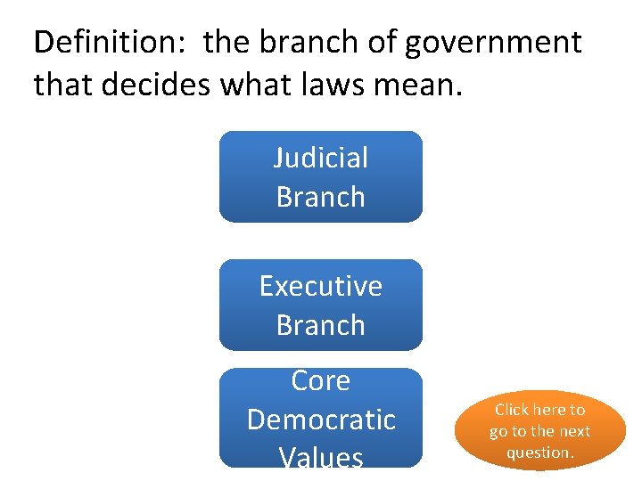 Definition: the branch of government that decides what laws mean. Judicial yes Branch Executive